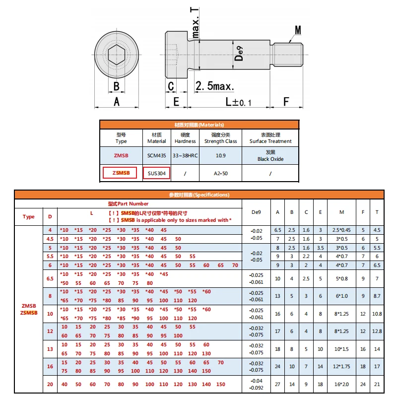 product smsb shoulder bolt with knurled high quality hexagonal driver good looking shoulder fasteners d4 d20 high precision control-45