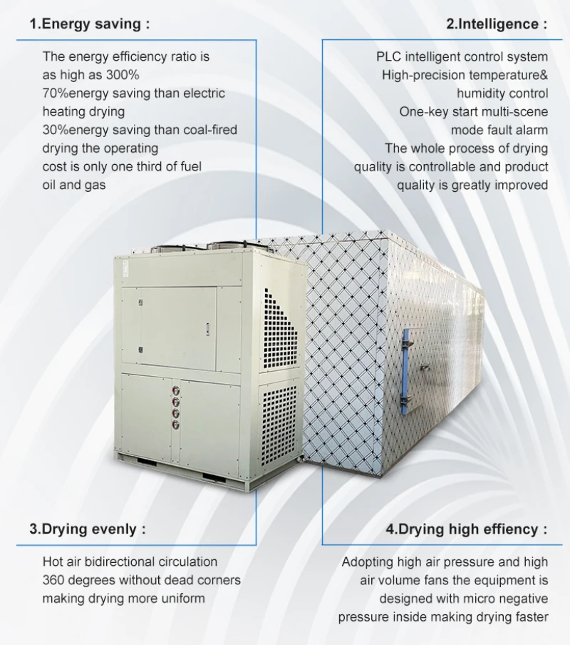 Industrial Heat Pump, 380V, 304 Stainless Steel - detail 22