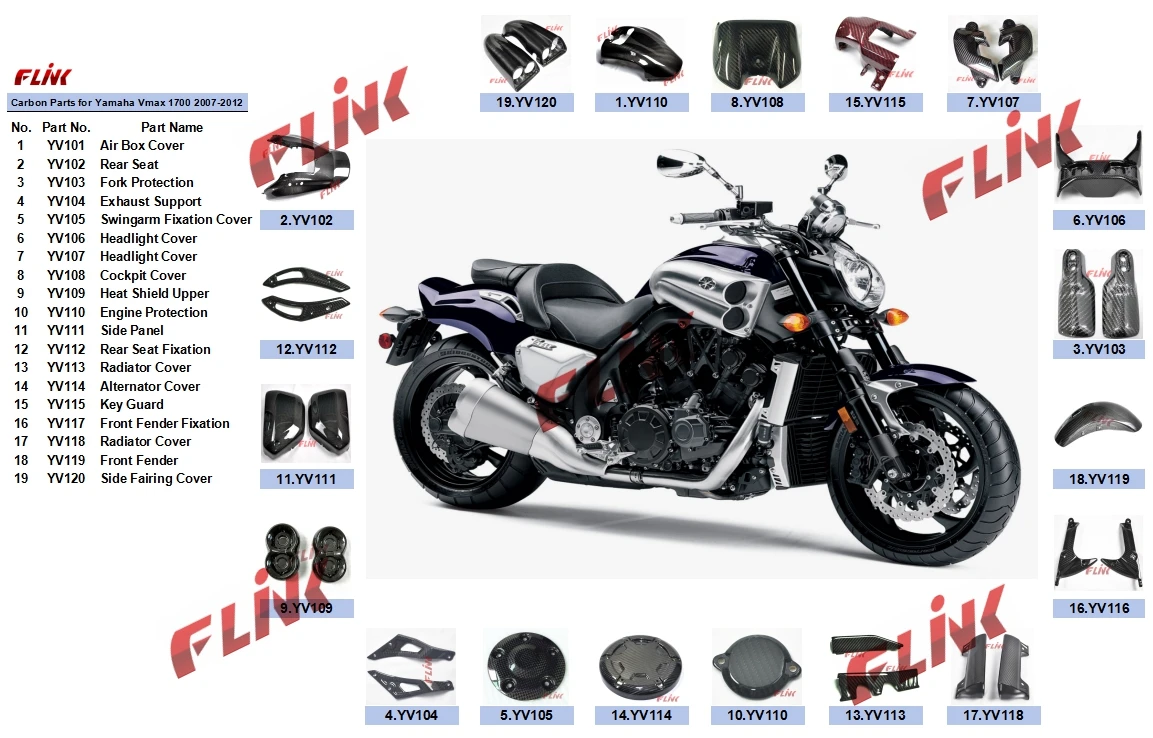 Vmax 1700 Yamaha Vmax Review 2021 Yamaha Vmax Review 2021