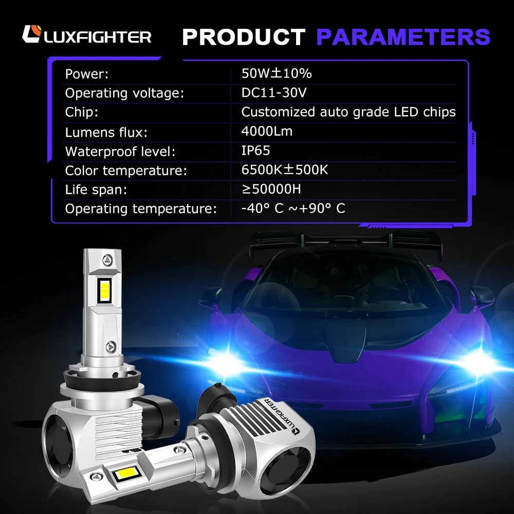 Luxfighter Q16 H1 H3 Super Bright Led Headlights Bulb Lamp Accessories