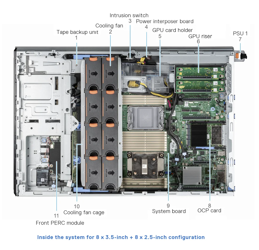 Poweredge T550 4310 2.1ghz 12core 1p 32g Ddr43200 8lff 3*4t Sas 7.2k