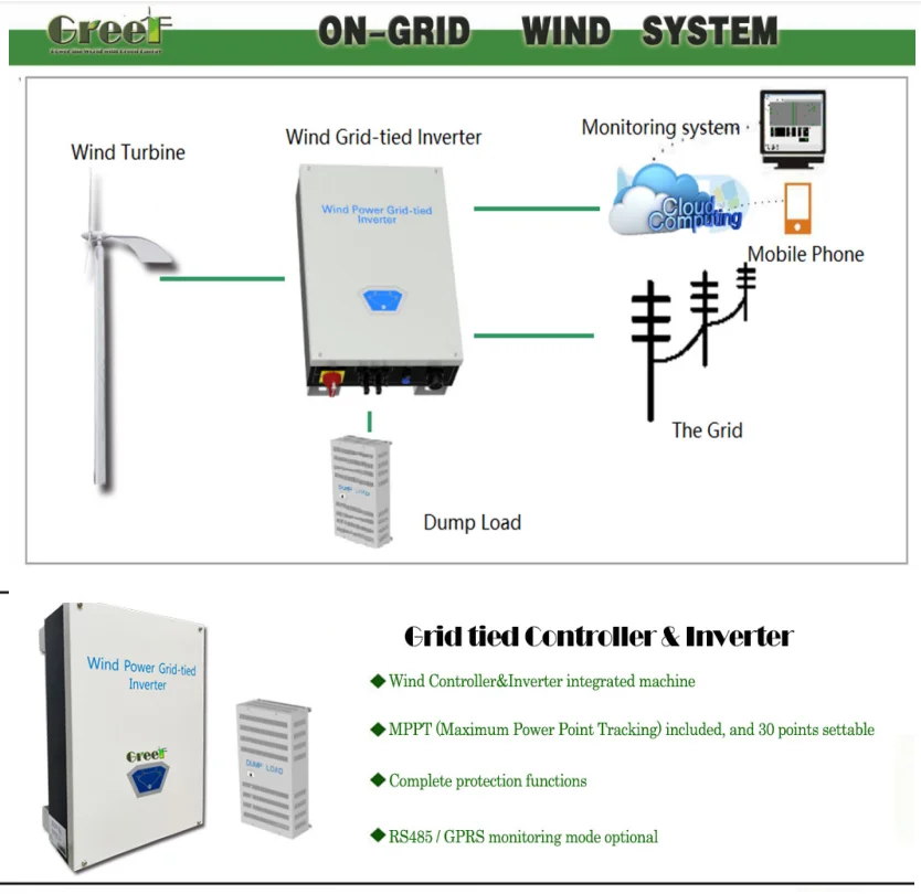 5kW horizontal axis wind turbine for home use easy installation , on grid on grid wind generator