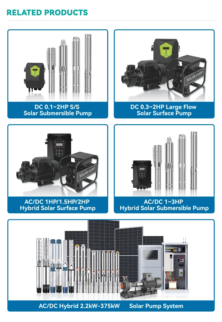 VEICHI DC Solar Water Irrigation Pump - High Flow & Efficiency