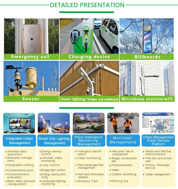 Smart Pole - IOT Street Lights with Camera & LCD Display