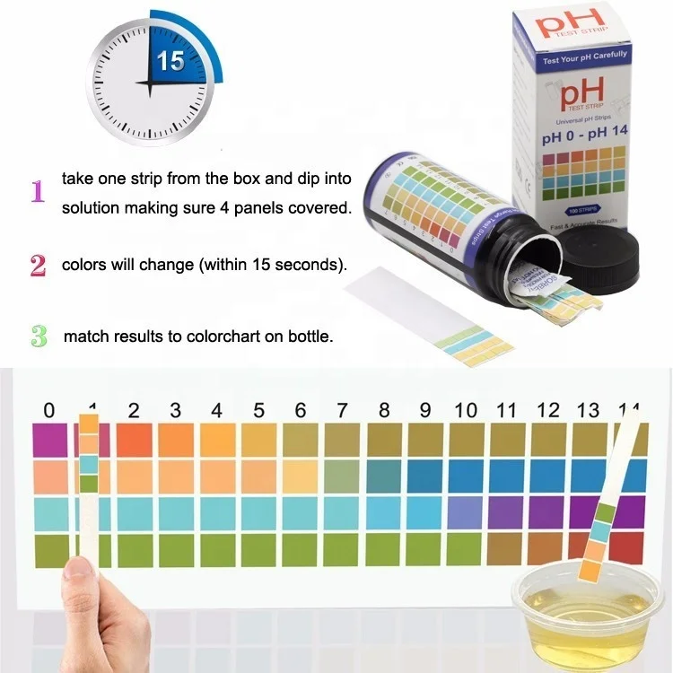 100 Strisce Reattive Per Test Del PH Di Urina E Saliva - Controllo Equilibrio Acido-Base - Foto 10