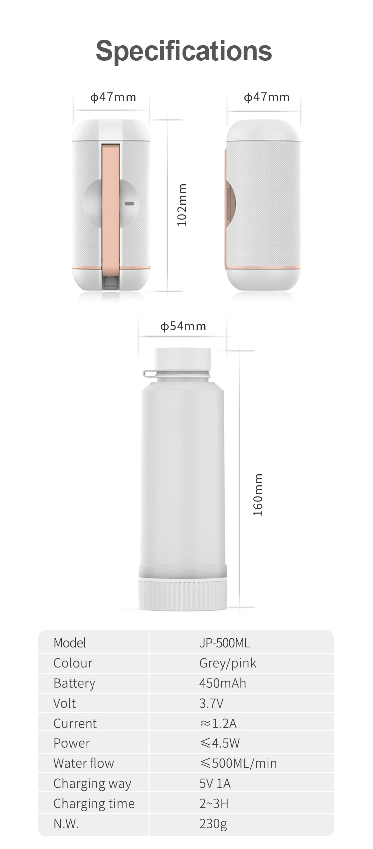 Rechargeable Electric Pocket Bidet Sprayer 500ml Portable Hygiene Washer for Toilet Cleaning Travel Baby Care Elderly Assistance supplier