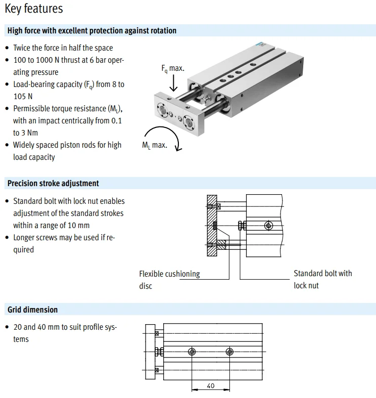 product chyf dpz series twin cylinder high load bearing capacity large piston rod distance dpz 10 10 p a-6