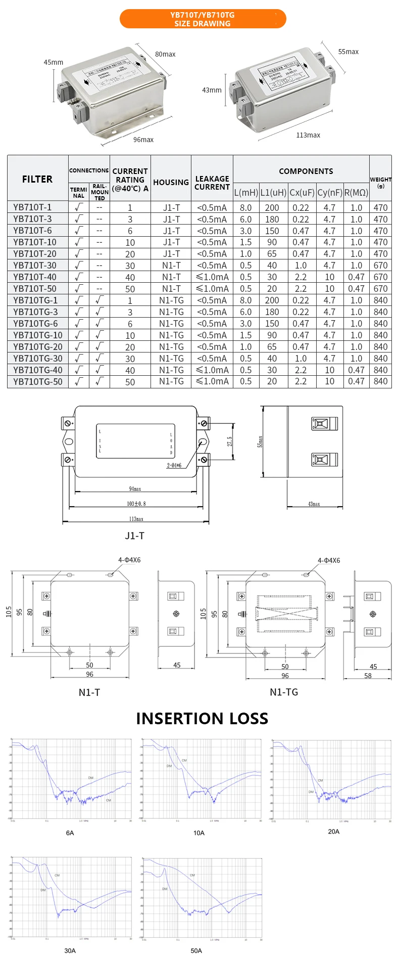 High Quality 250V 1A-50A Three-Section Terminal Rail Type Power Filter LV Products factory