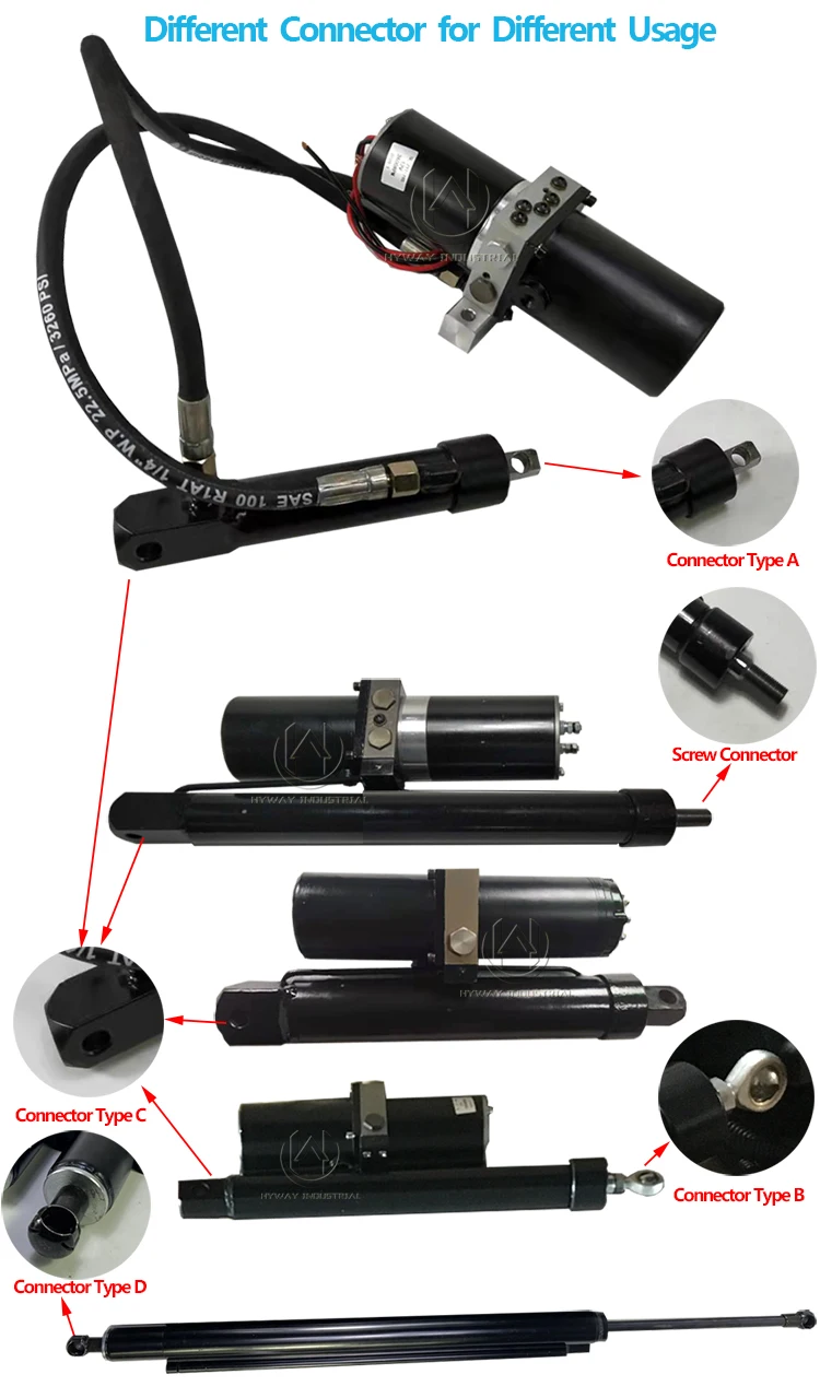 Electric Over Hydraulic Linear Actuator Linear Hydraulic Actuator 12500n 25000n 30000n 40000n