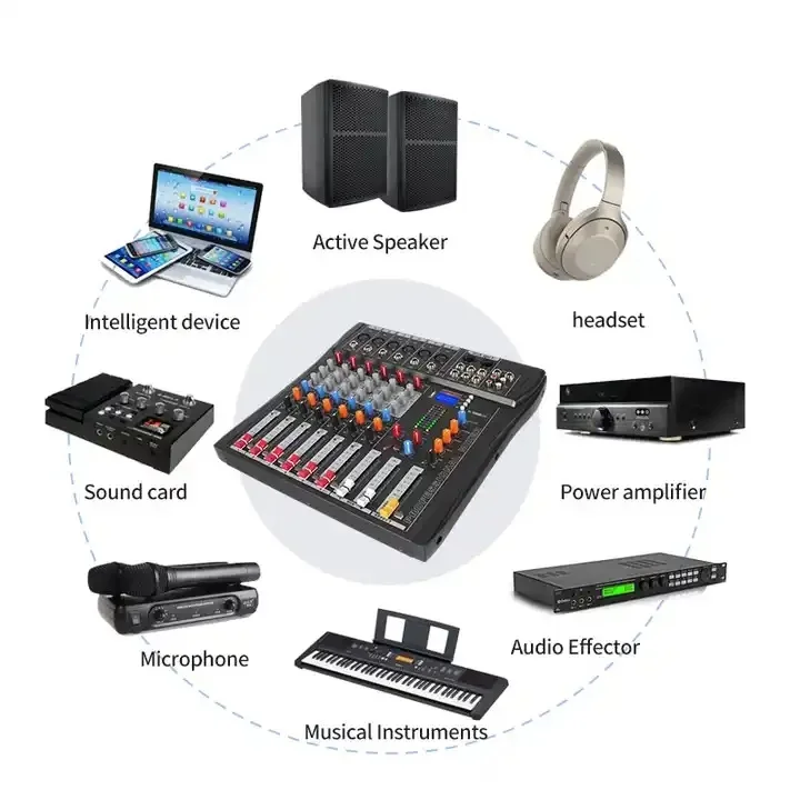 Новый CT6 6-канальный Digico синий зуб трансформатор микшер аудио лучшие наушники для