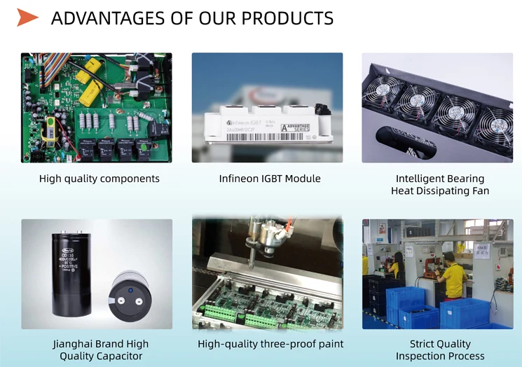 our inverters
