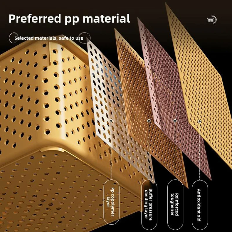 Plastic Storage Basket Desktop Drain Snack Toy Organizer for Dormitory and Kitchen Use Japanese Miscellaneous Storage Basket supplier