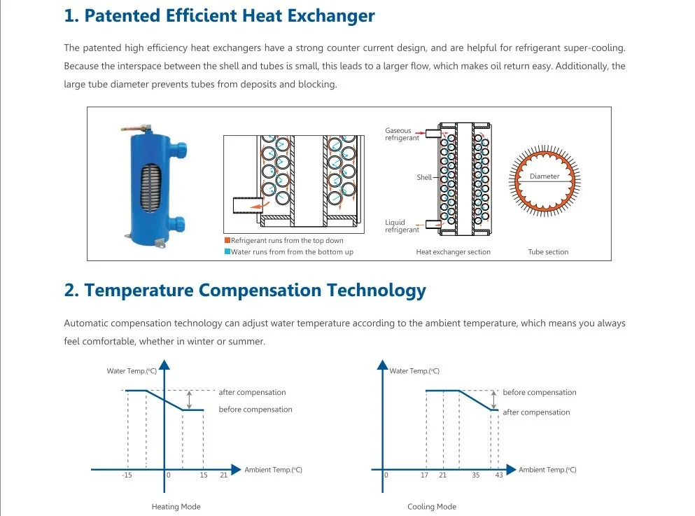 Inverter Pool Heater, R32, 11.2kw, Electric - detail 32