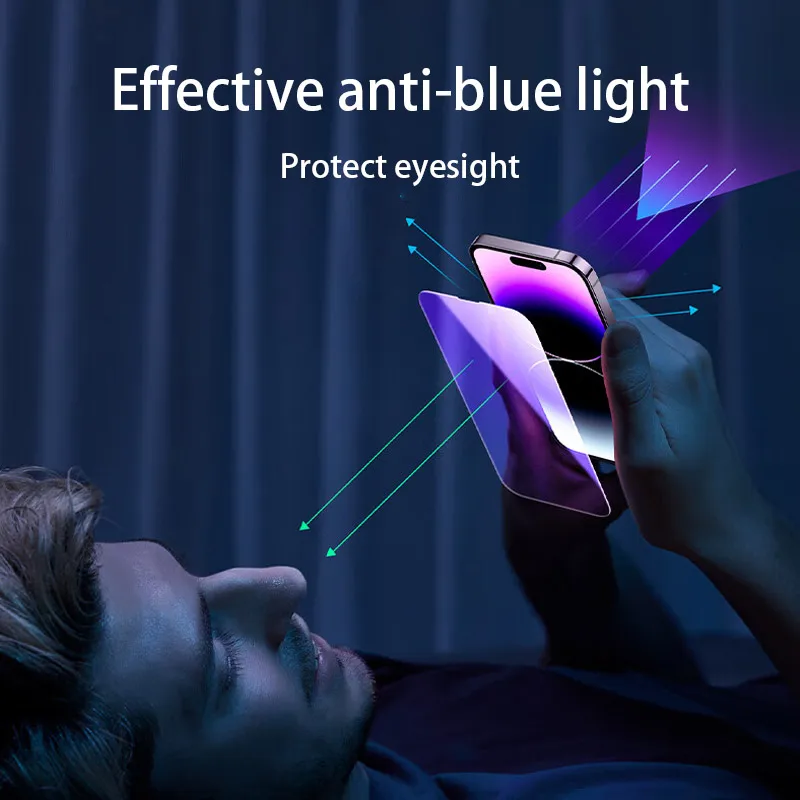 Anti Blue Light Tempered Glass AG Screen Protector  for iPhone 14 Pro Max Plus