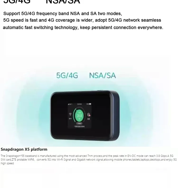 Zte 5g Portable Router Sim Device Mu5001 Modem Vodafone 5g Mobile