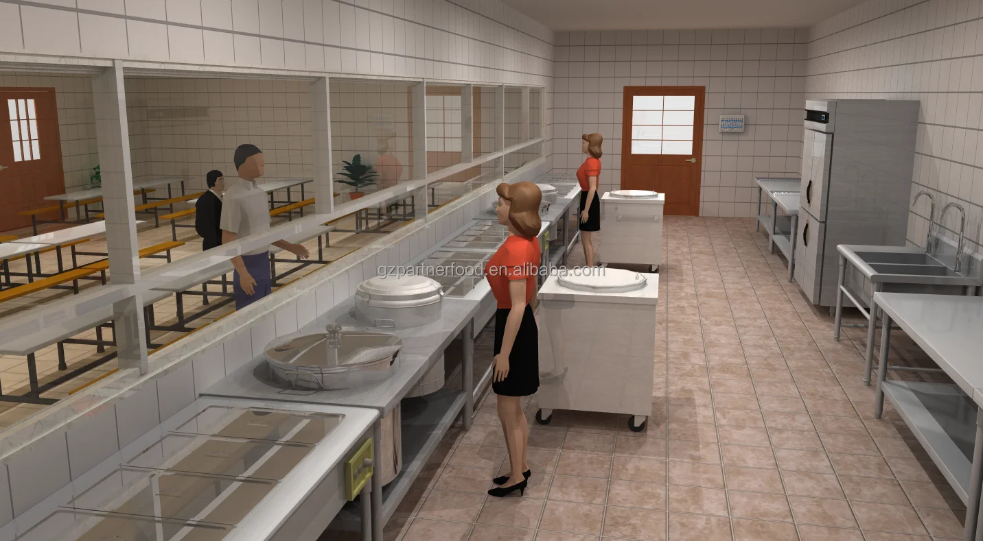 Commercial Kitchen Design Factory Canteen Kitchen Project Central