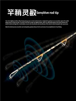 CHEERY1.68m 1.8m 1.98m 2.1m 2.4m 2.7m 2 Sections Metal Handle Fuji Guide Rings Power Super Hard Mackerel Boat Strong Fishing Rod – Metal Jig – view 5
