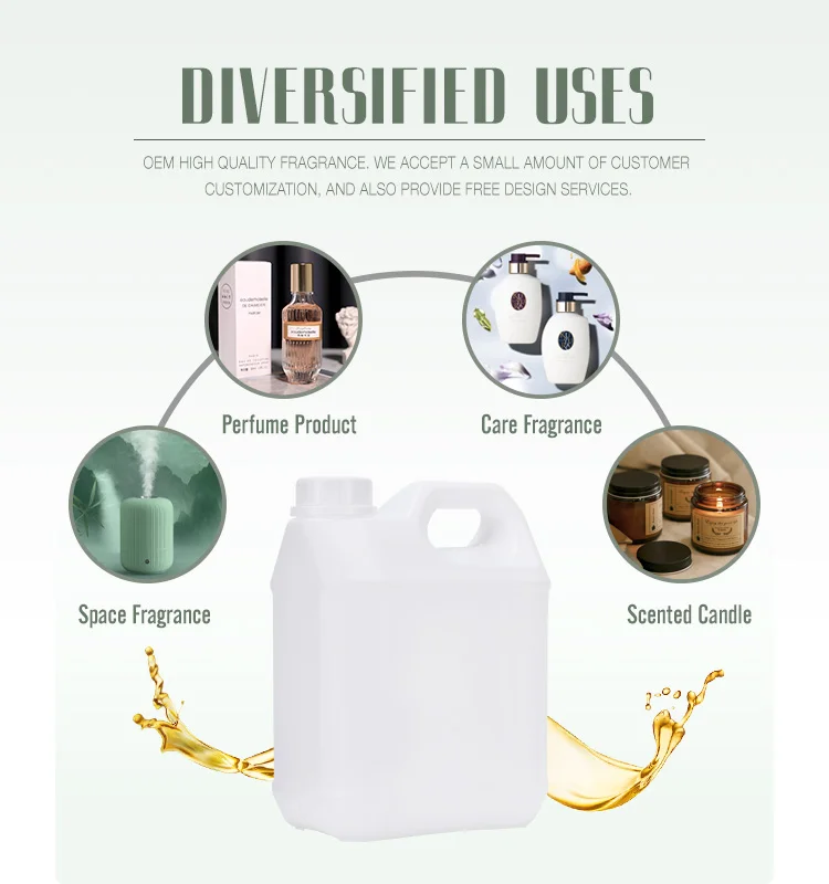 Oem Odm Original Oud Parfum Concentrated Organic Perfume Fragrance Oil ...