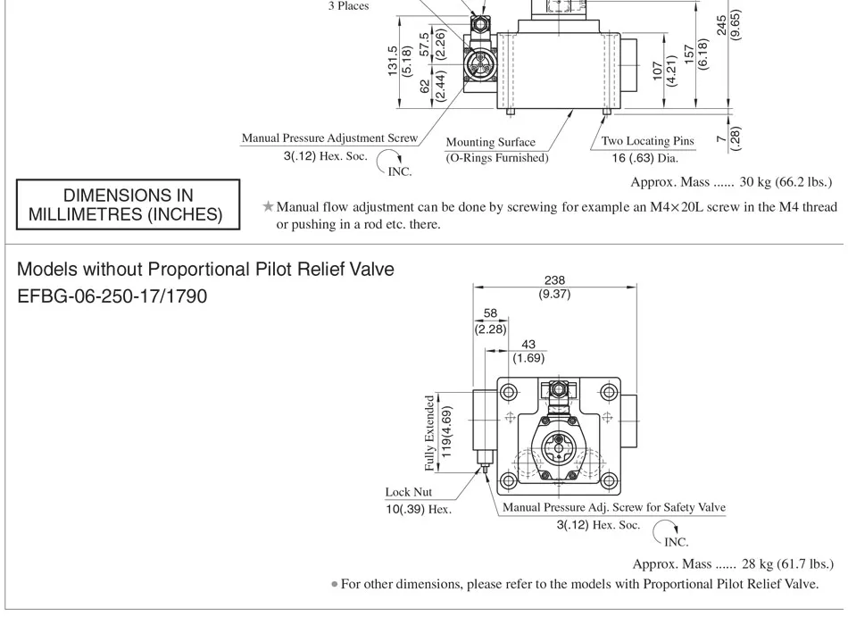 Wholesale Yuken EFBG Series - Proportional Hydraulic Valves