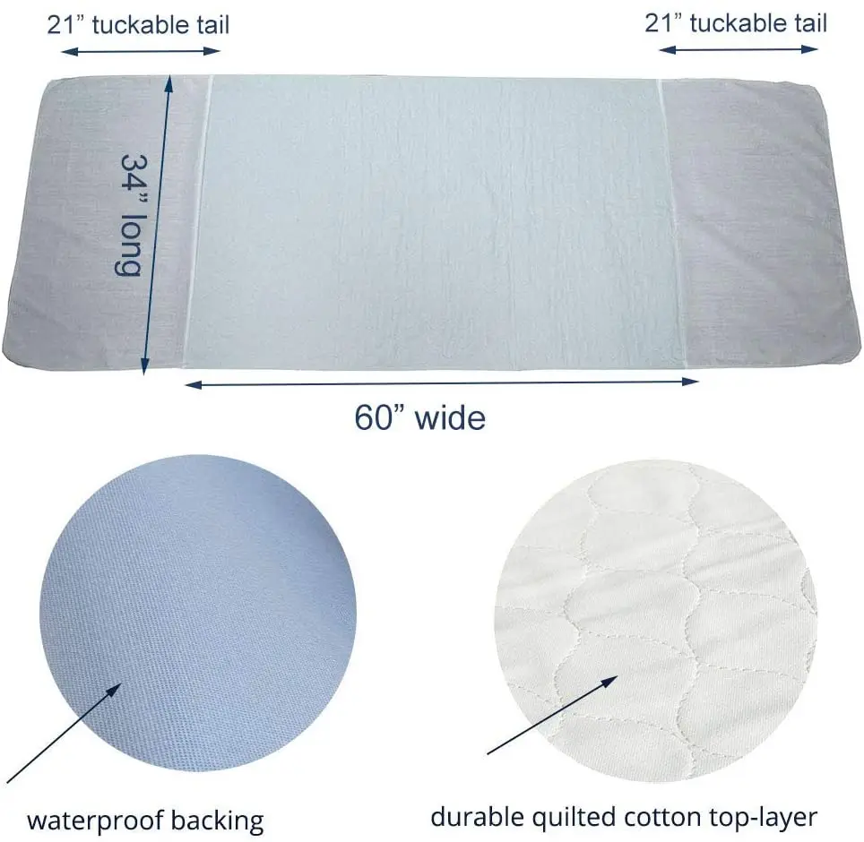 Adult Reusable Bed Underpad With Absorbent Wings