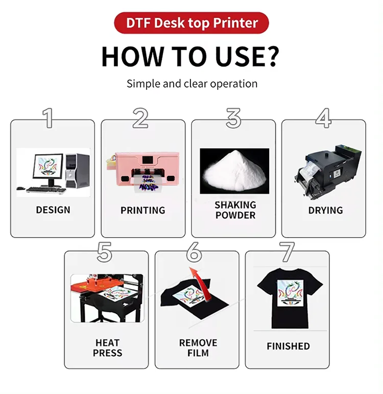High Quality 13Inch A3 DTF Printer Single Head XP600 Clothes Printing Machine DTF Direct to Film Transfer Printer manufacture