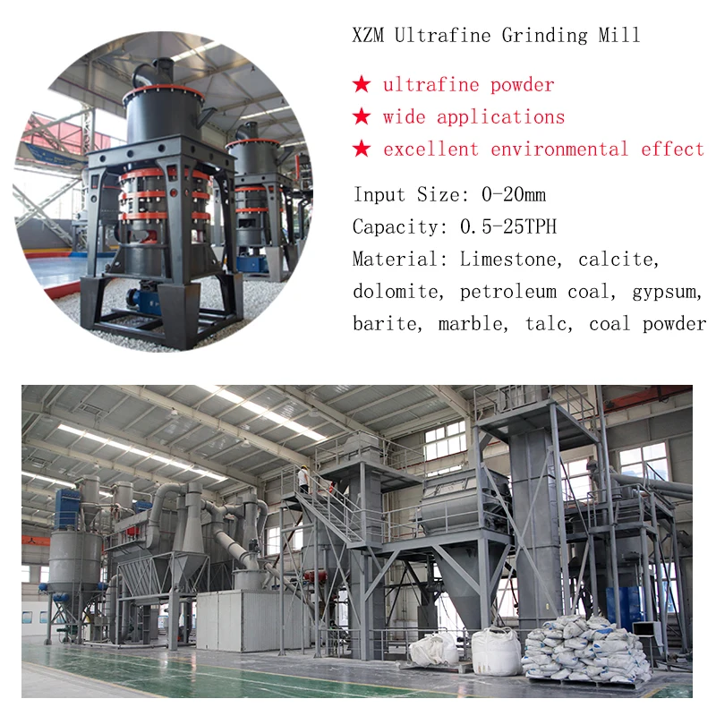 Microniser Machine Using Rods Horizontal CE and ISO Zenith 1T/H 1500 Mesh Micronizer Mill Pulverizer Powder ...