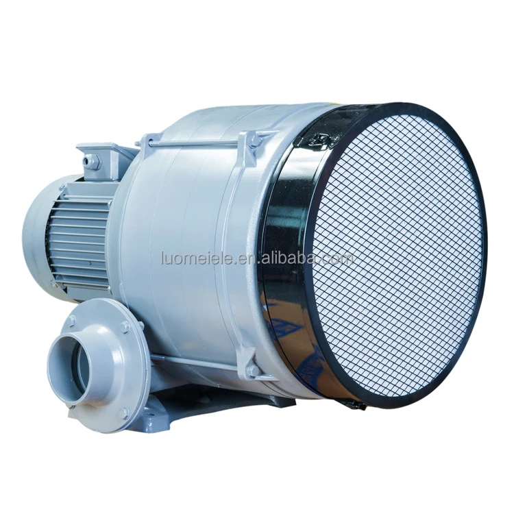 Centrifugal Blower, 2.2kw, HTB100-304 - detail 4