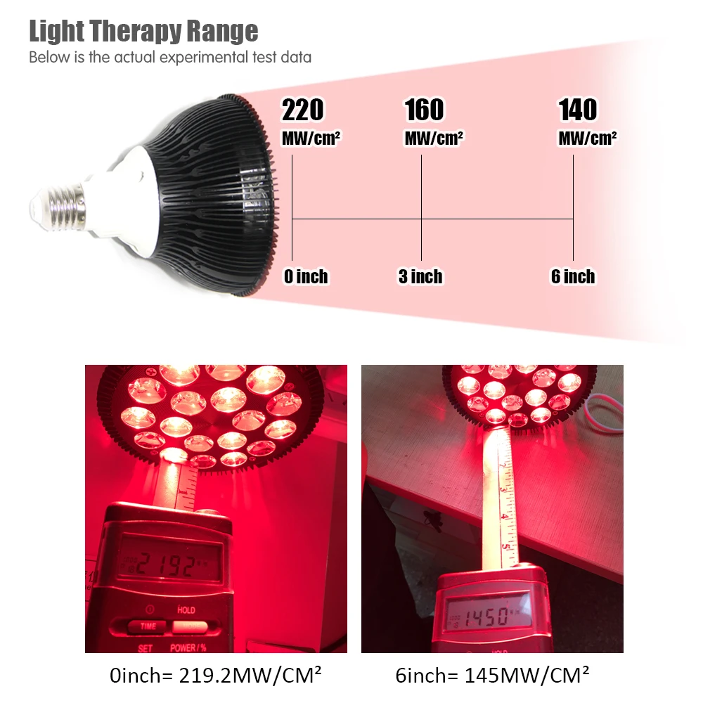 Spa Use Red Light Therapy Bulb Full Body Use 850nm Infra and 660nm Red Light Home Use Pdt Light for Pain Relief