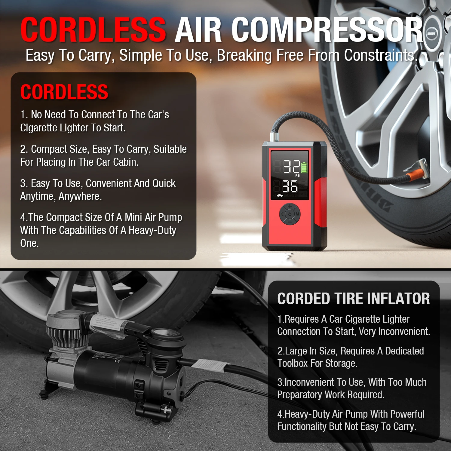 6000mAh Portable Wireless Car Air Compressor – 150PSI Tire Inflator Pump