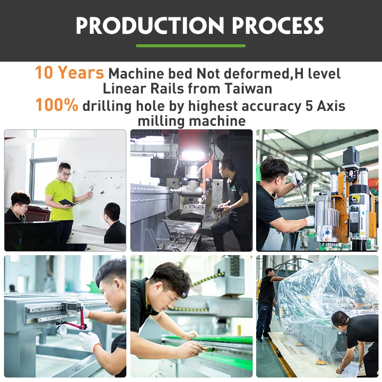 Aggregate Head Cnc Router Advanced Taiwan Syntec System Control Perfectly