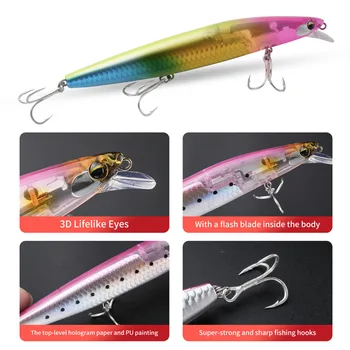 Cheery 14.5cm 27g 10color Floating Minnow Flash Scales Fishing Hard Lure Bait – Minnow – view 5