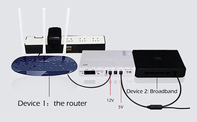 Mini Dc Ups Power Supply 12V Mini Ups 20000mah 12000mah 10400mah 8800mah 18W 36W Mini Ups for Wifi Router and Modem CCTV