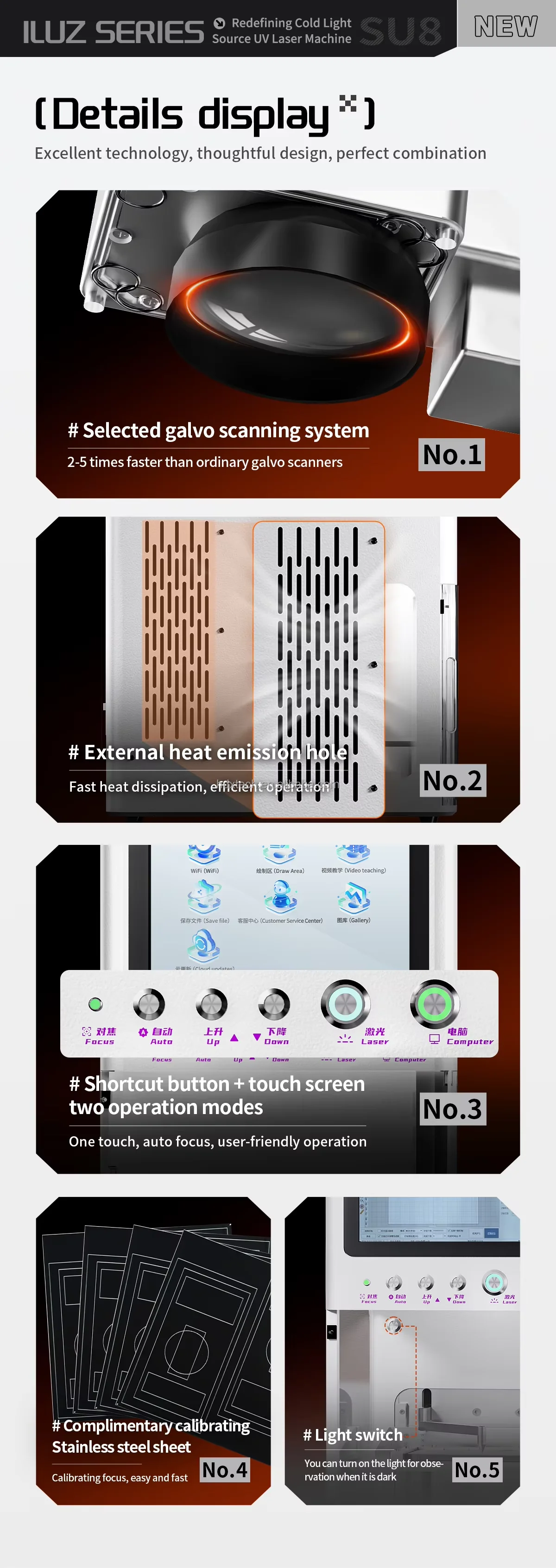 Qianli SU8 Pro UV Laser Machine for Iphone Repair & More