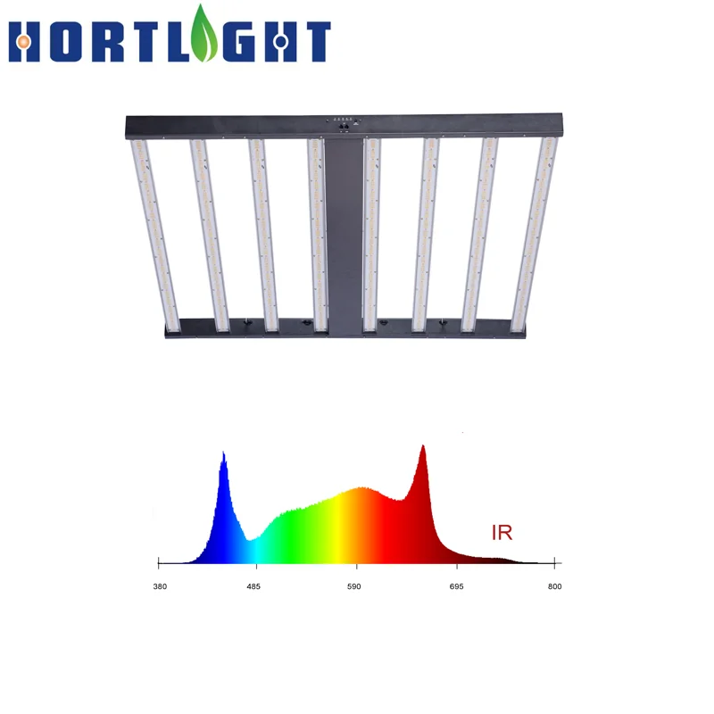 Light Same Quality As  301b 640W Full Spectrum Led Grow Light to Work