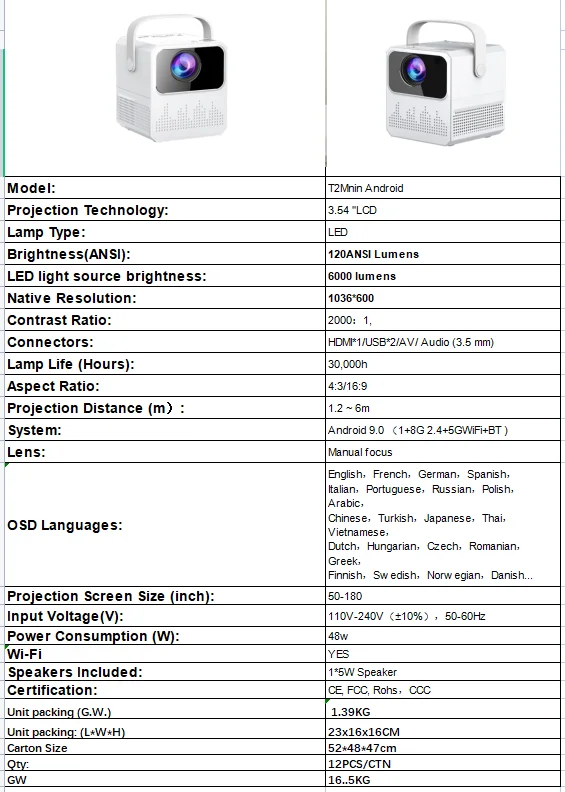 T2 Mini Projector LED Full HD 1080p 4K Smart Android 9.0 Wifi BT Quad Core Portable Projector for Home Theater/Outdoor/Meeting