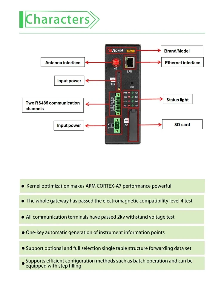 Iot Substation Smart Meter Gateway With Network And Serial Port