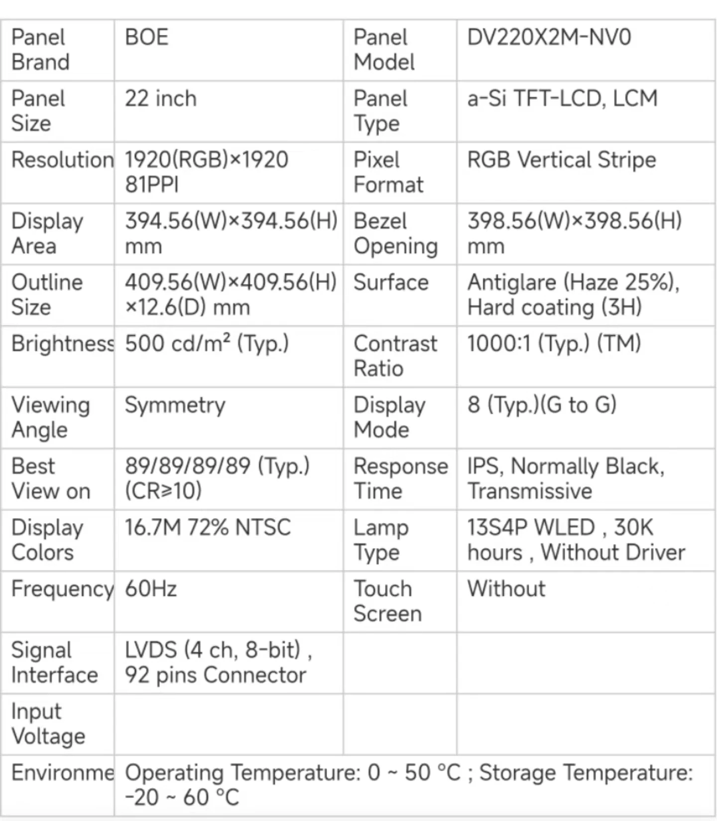 22 inch DV220X2M-NV0 Square advertising display 1920x1920 high brightness 500 cd/m2 (Typ.) BOE Display advertising screen details