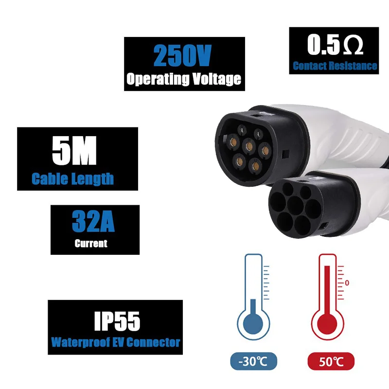 ★キャップ★長さ指定可能★電気自動車EV 200V延長充電ケーブル　10メートル ☆防水☆長さ指定可能☆電気自動車EV 200V延長充電ケーブル 15