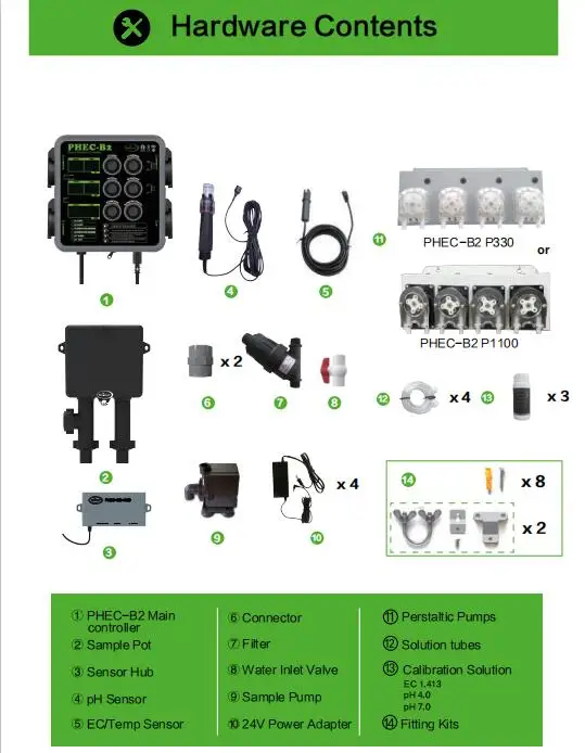 Controller System for Hydroponic