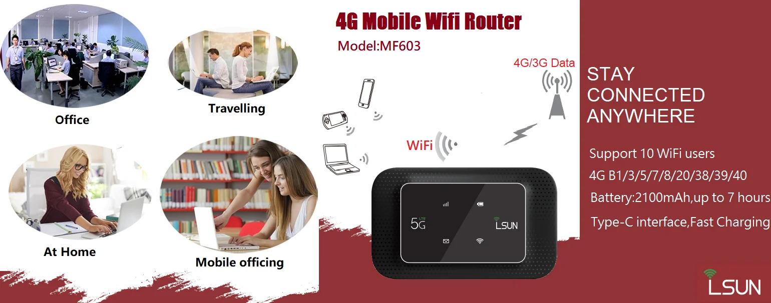 Lsun Mf603 300m Cat4 Wifi Wireless Router 4g Lte Pocket Mobile Hotspot ...
