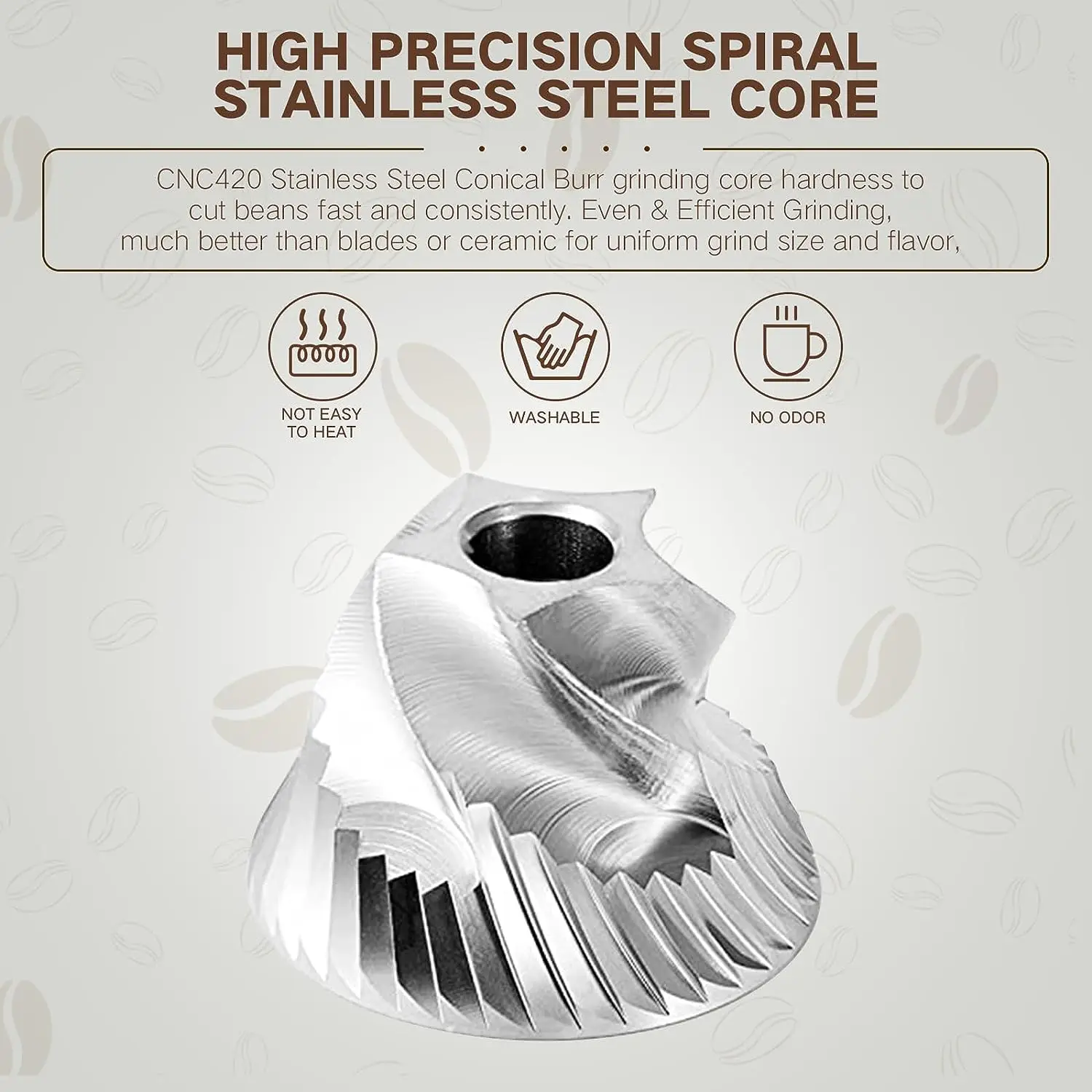 RealPero Electric Coffee Grinder, Portable Coffee Bean Grinder Upgraded Stainless Steel Conical Burr with Adjustable Setting Fine to Coarse,Faster Gri RealPero Electric Coffee Grinder, Portable Coffee Bean Grinder Upgraded  Stainless Steel Conical Burr