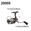 Solo gli anni 2000