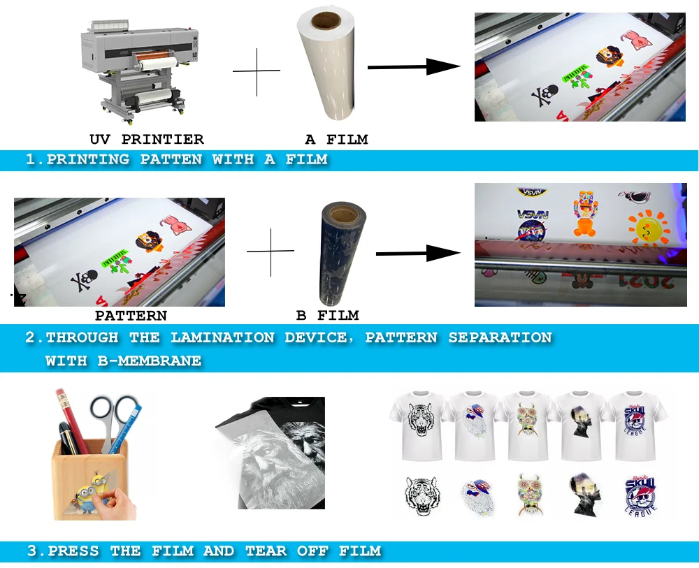 Hot Sale  Crystal Label Printing  60cm  A1  UV  Dtf  Printer  Roll to Roll Machine details