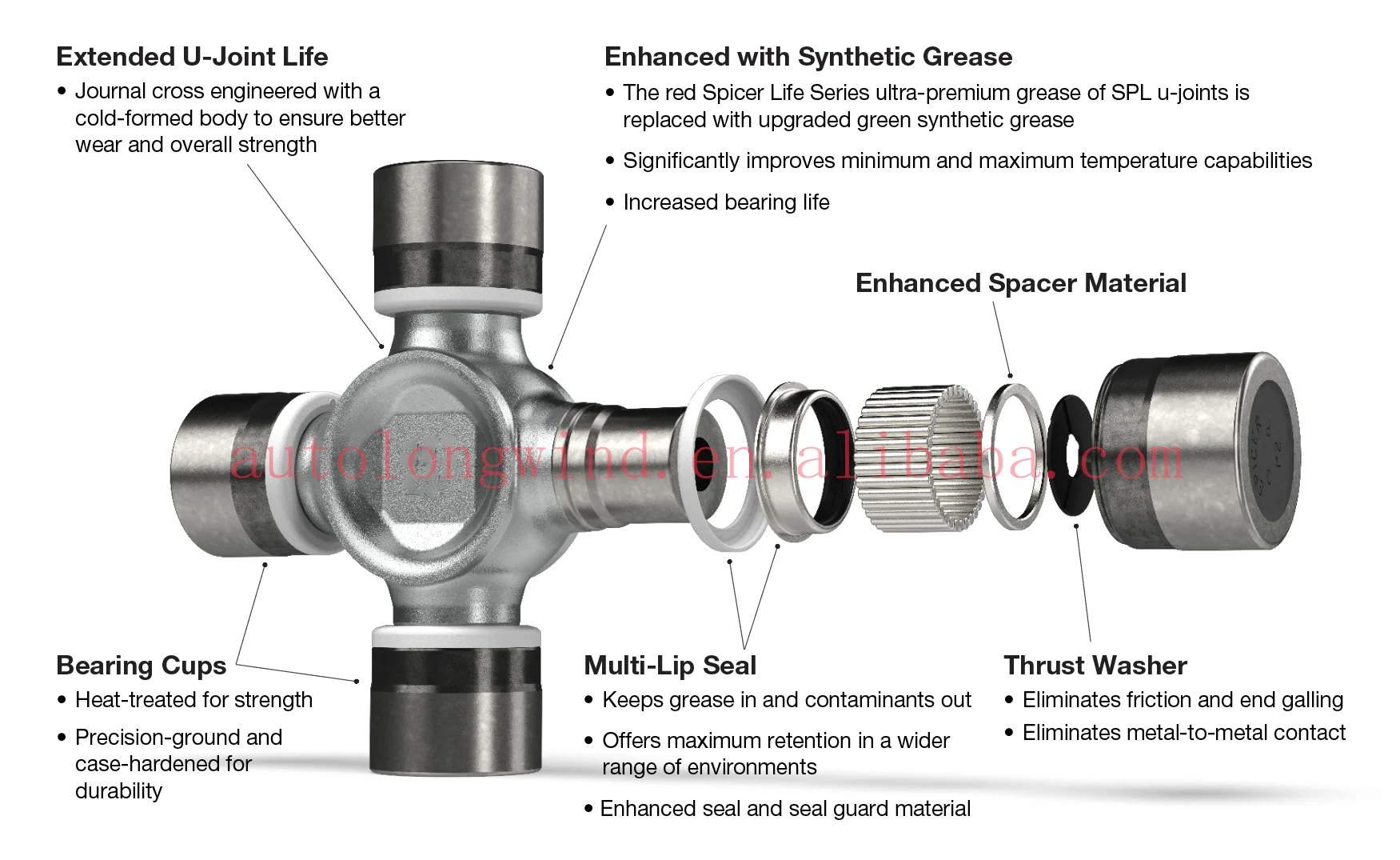 パーツ 430-120-2 810-120-1 10T jackshaft sprocket for 41/420 chain, 5/8