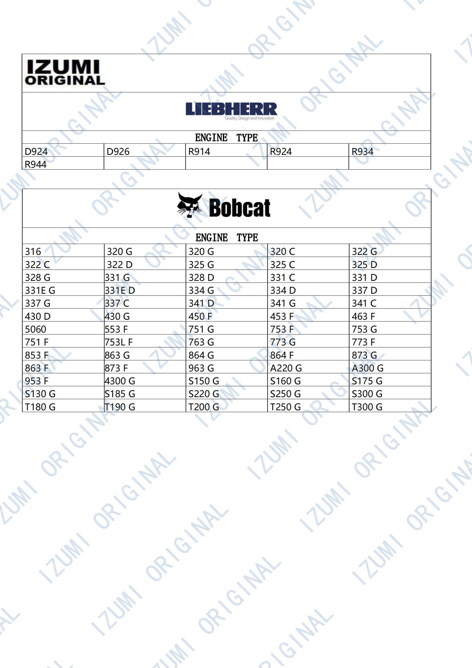 IZUMI Original 6D95-G 6D95 6D95-5 Diesel Engine repair kit full gasket 6D95-G 6D95 6D95-5 top gasket down gasket For KOMATSU manufacture