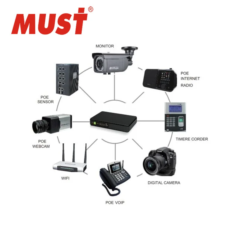 Must EH5500 1KVA Lithium Small Invert Home Industrial Offline Ups 10kva Online Ups Price for Sell