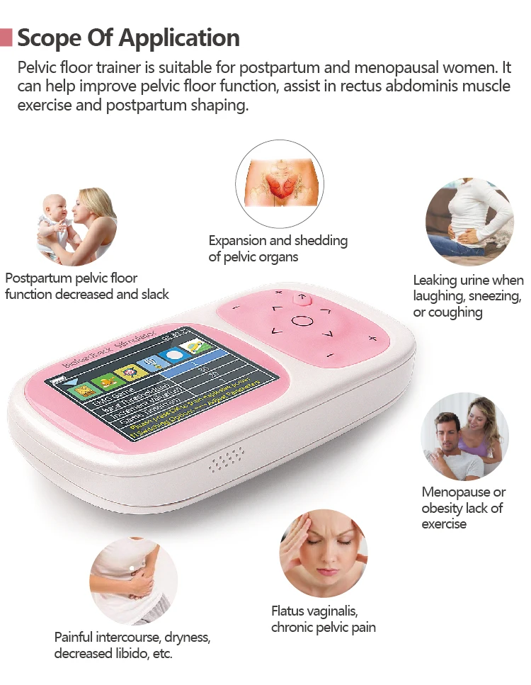 Physiotherapy Biofeedback Pelvic Floor Machine With Emg Ets Stim ...