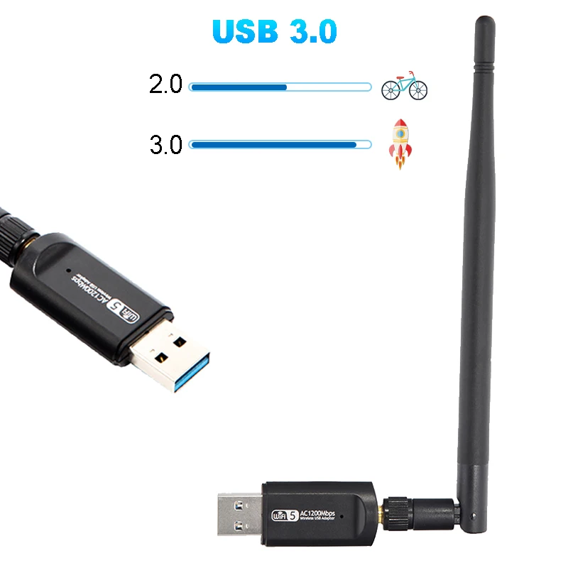 W-LAN USB Antenne WiFi für Media-Player Adapter
