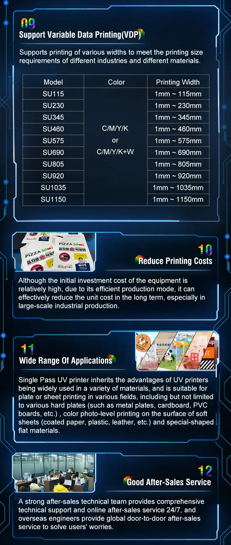 Sunthinks SU805 High-Speed Inkjet Printer for Industrial Use
