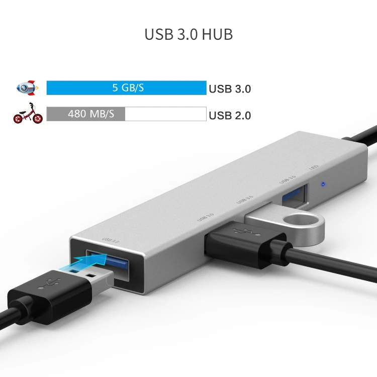 OEM Aluminum Alloy Type-c Usb c 3.0 Multiport 4-port 2 Usb 3.0 Hub